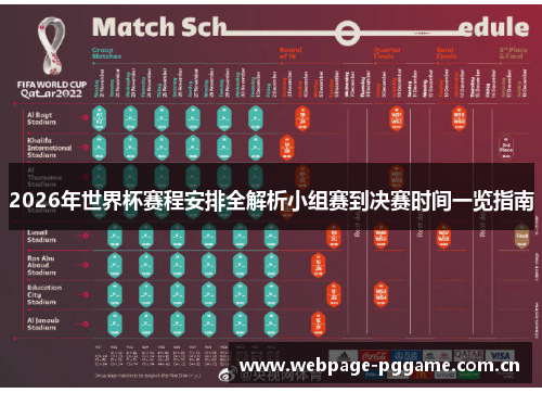 2026年世界杯赛程安排全解析小组赛到决赛时间一览指南 2026年世界杯赛程安排全解析小组赛到决赛时间一览指南