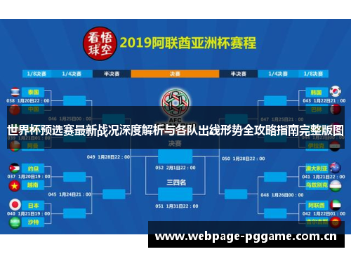 世界杯预选赛最新战况深度解析与各队出线形势全攻略指南完整版图