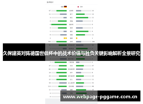久保建英对阵德国世俱杯中的战术价值与胜负关键影响解析全景研究 久保建英对阵德国世俱杯中的战术价值与胜负关键影响解析全景研究